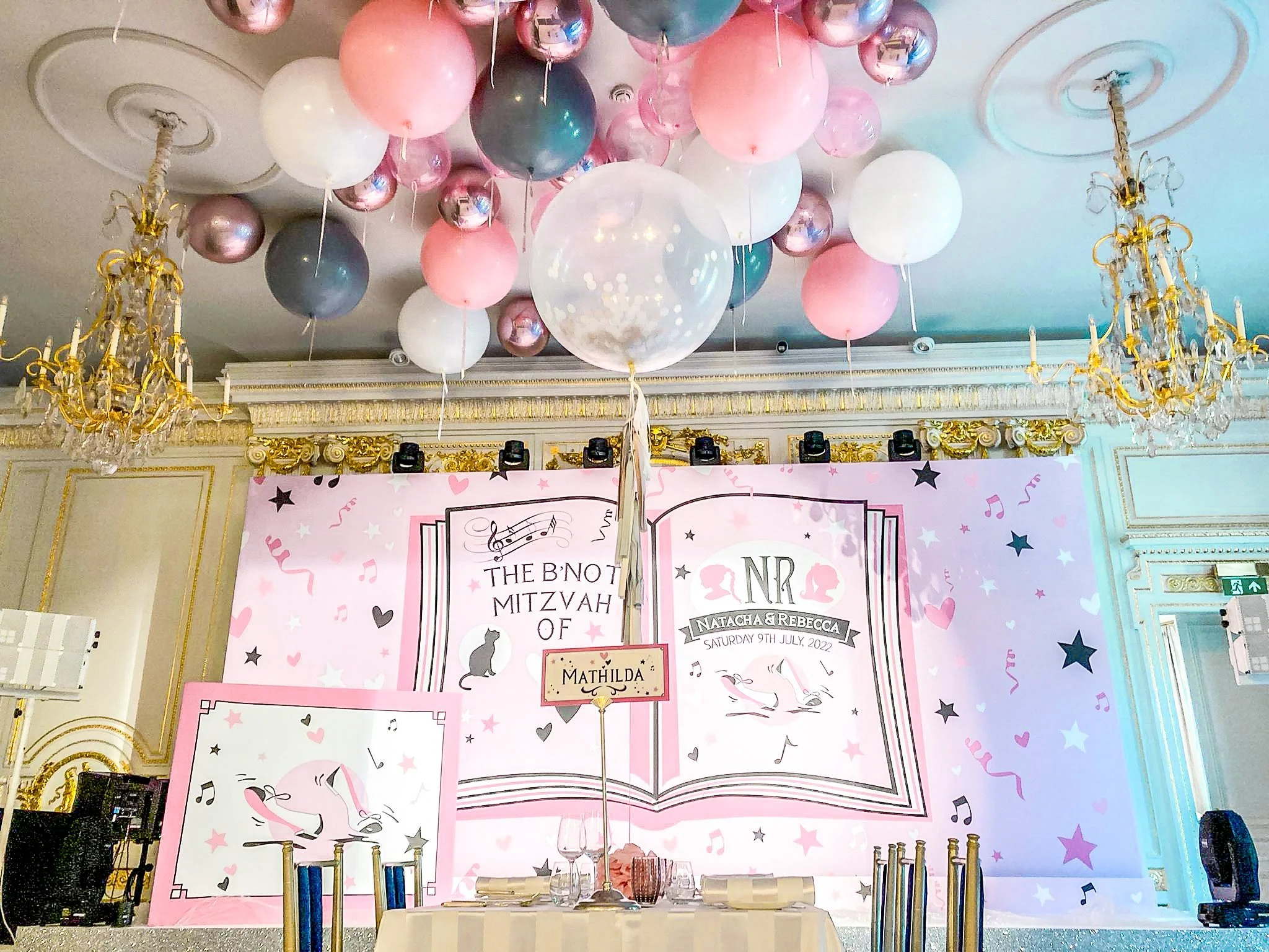 Elevate Your Bat Mitzvah Celebration with Balloon Creations
