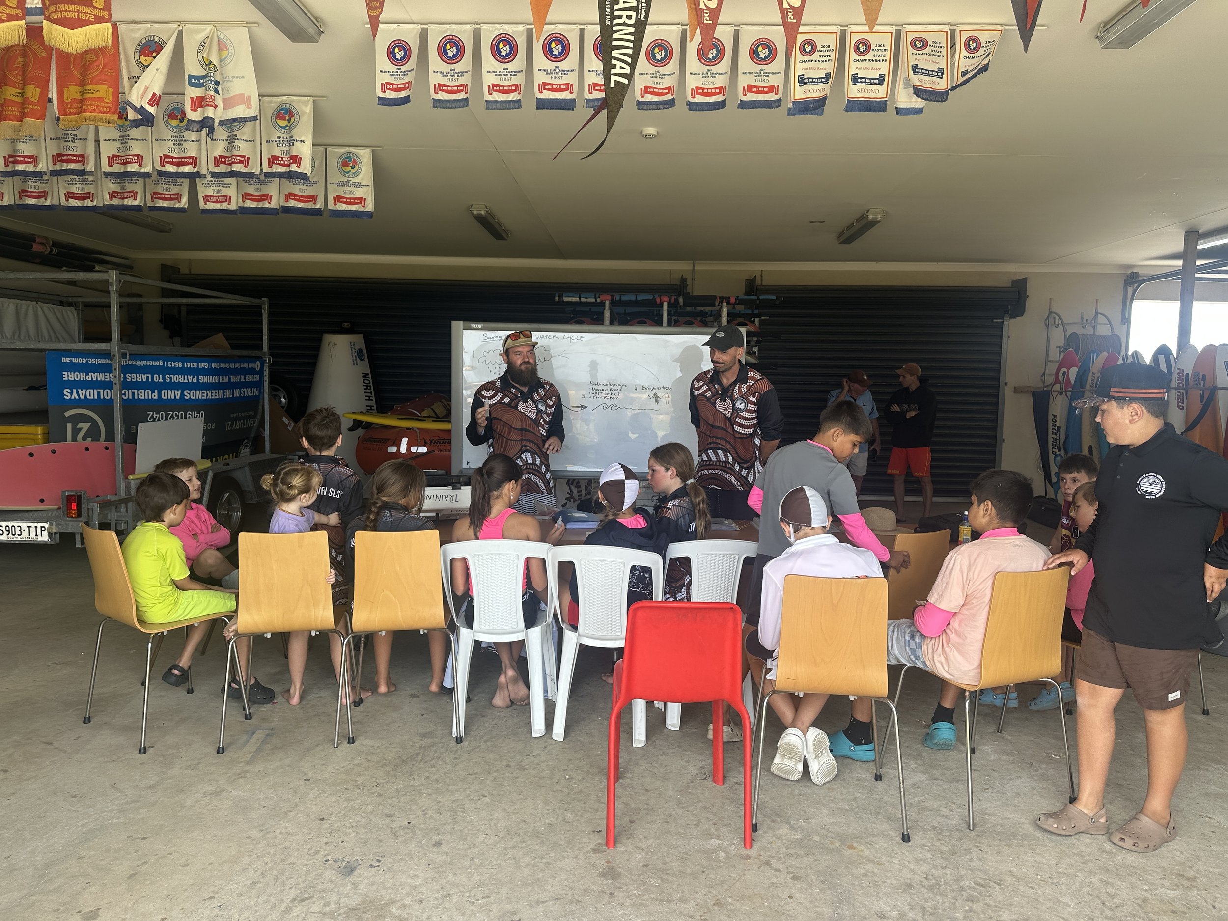 A group of children and adults seated around a table in a garage or workshop, with some kids wearing sports gear and nurses in white uniforms. Two men are standing in front of a whiteboard, giving a presentation, with sports and racing memorabilia, b