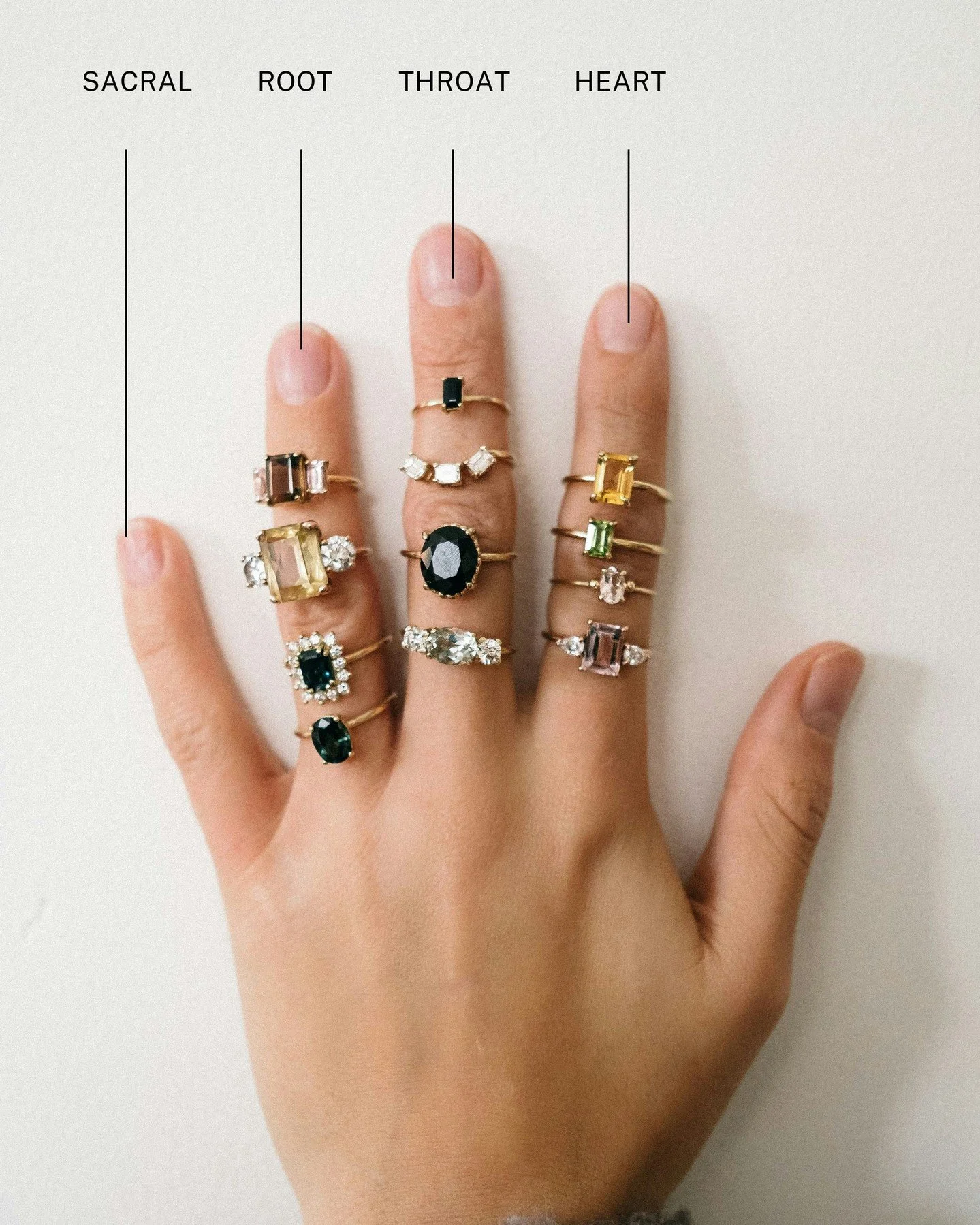 A little study in placement
A little experiment in energy

Rings on, alignment on

Each finger, a frequency
Each ring, a conversation

#EnergyAlignment #FrequencyRings #RingExperiment