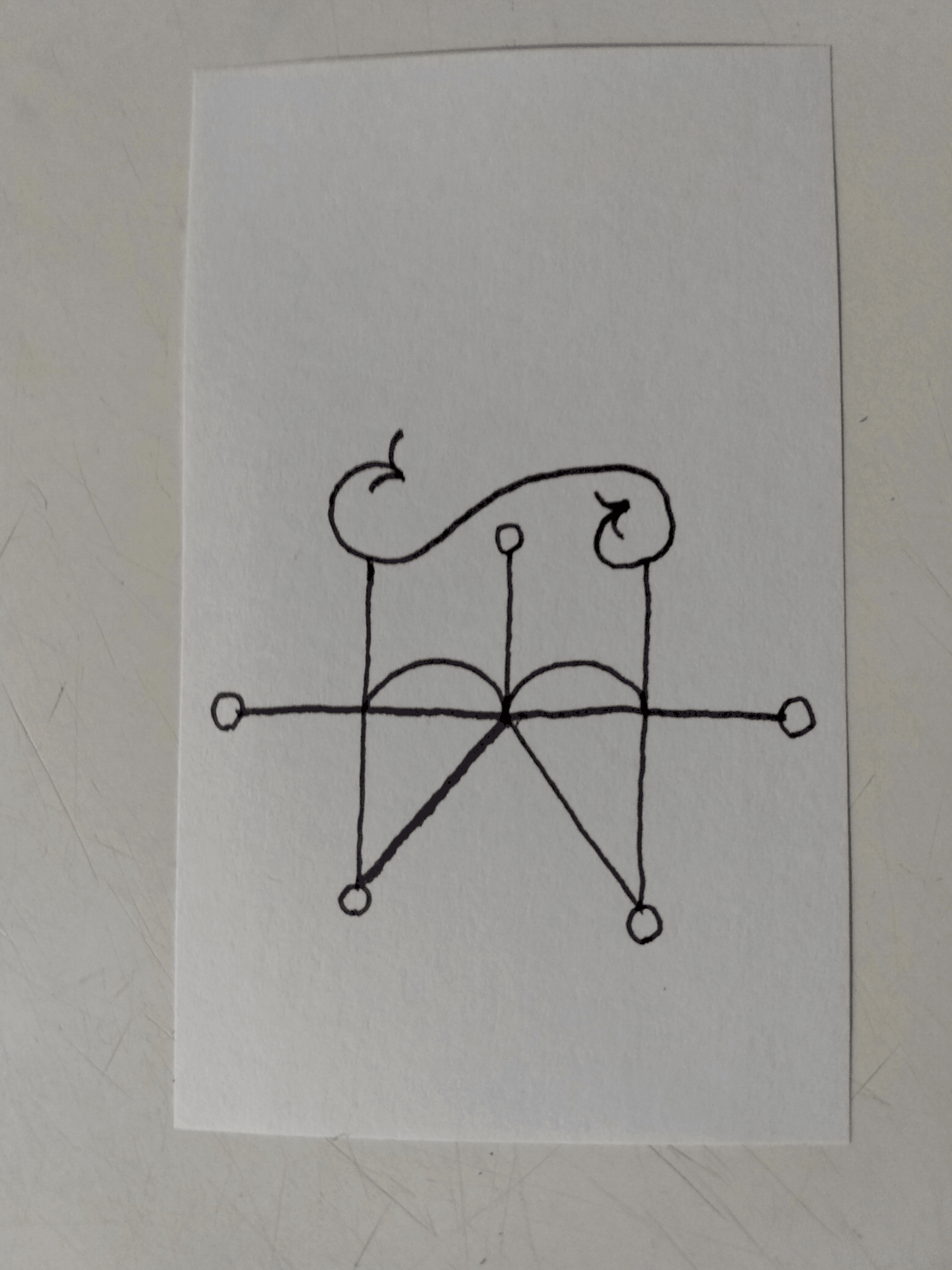 A hand-drawn diagram with interconnected points and curved arrows, resembling a network or graph, on a white piece of paper.