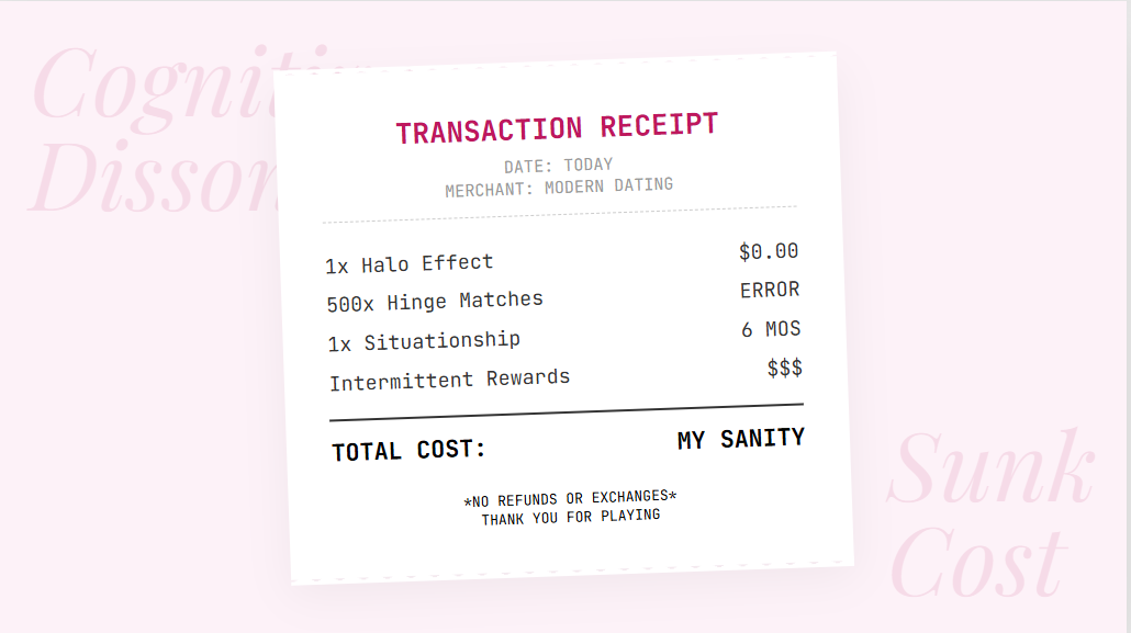 Dating is a Cognitive Error