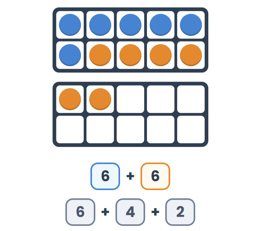 Add Across 10 Frames