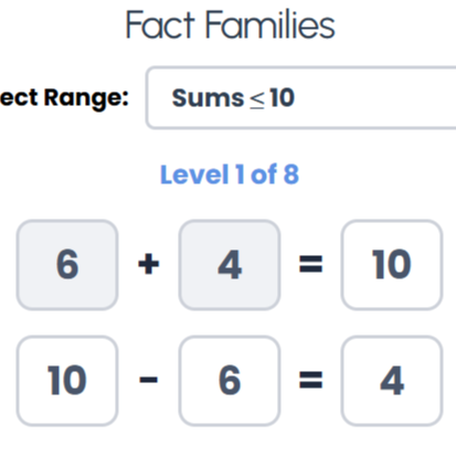Fact Families