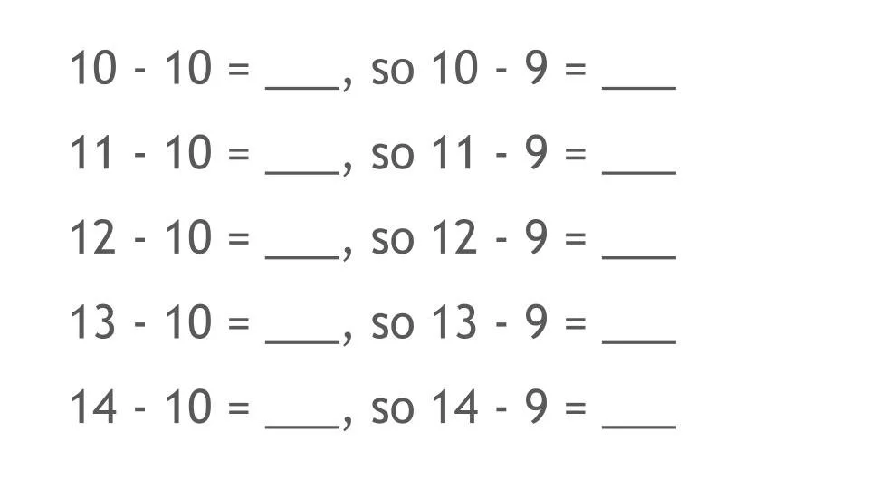 Mathematics subtraction worksheet with equations that show 10 minus 10, 11 minus 10, 12 minus 10, 13 minus 10, and 14 minus 10, each followed by a blank for the answer, along with the corresponding subtractions of 9 for each number.