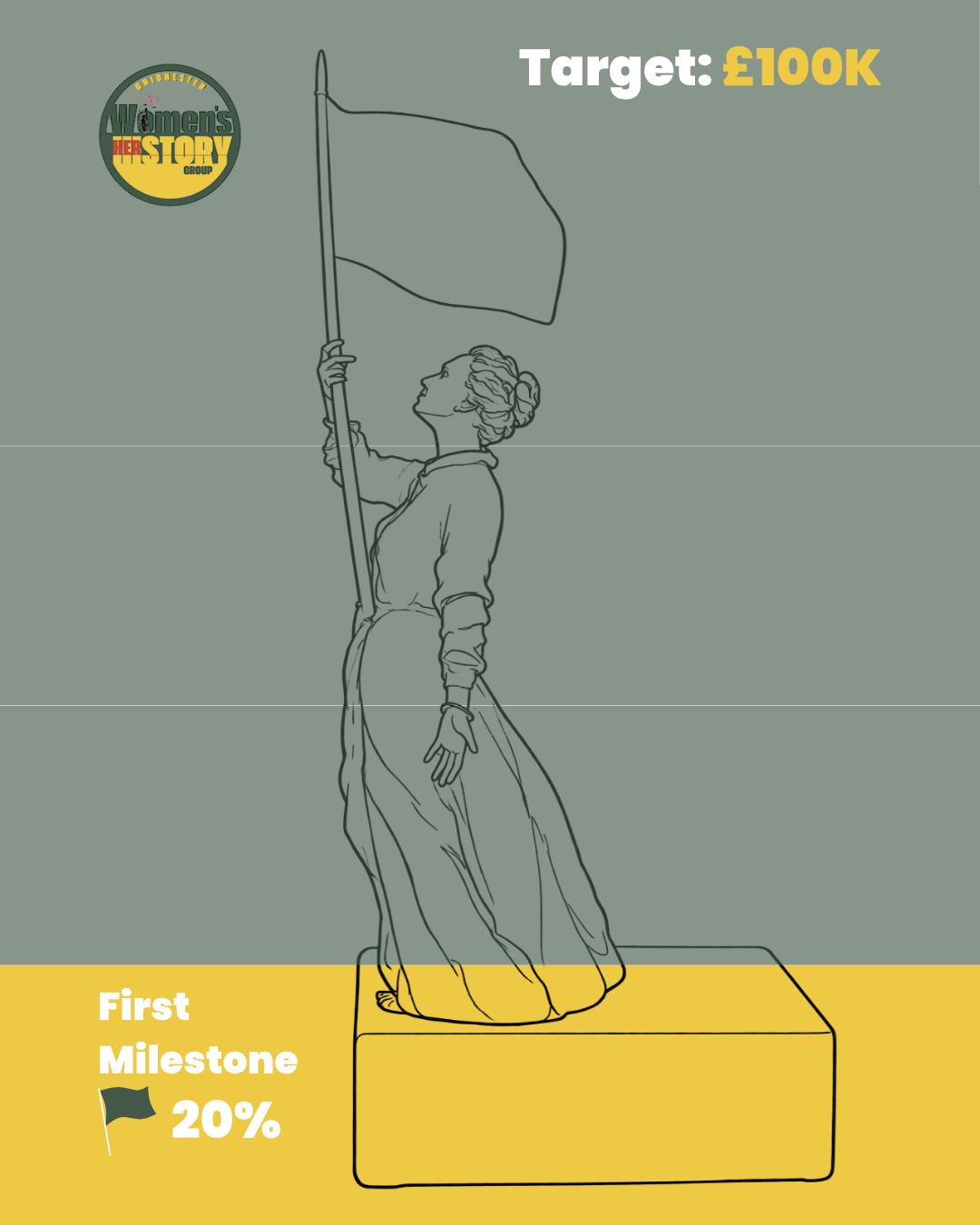 Madge Turner Statue Appeal Progress