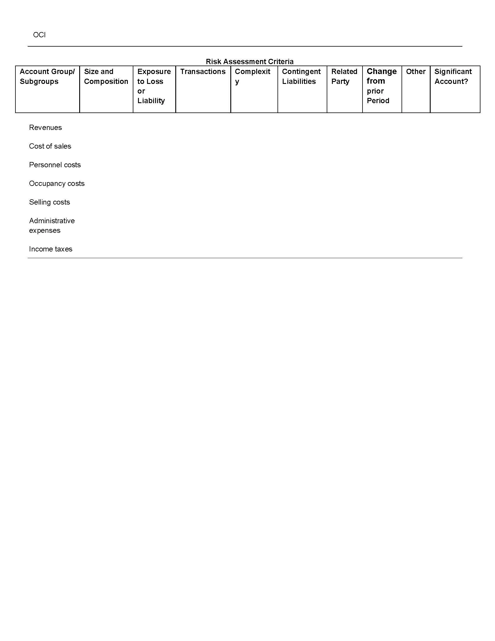 worksheet for determining and documenting significant accounts and disclosures for sox_Page_5.jpg
