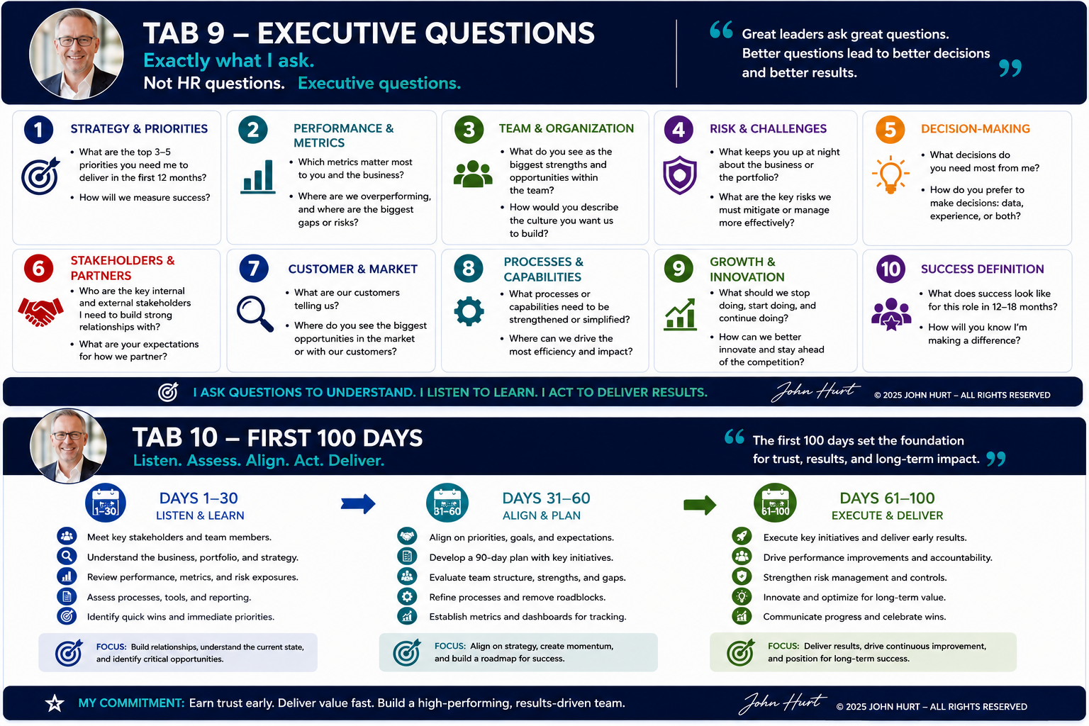 executive questions.png