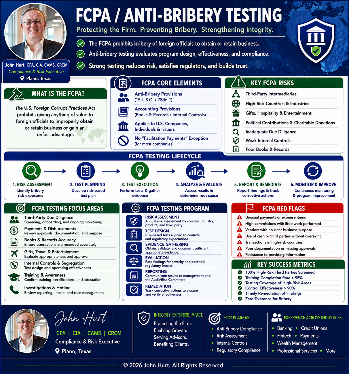 FCPA.png