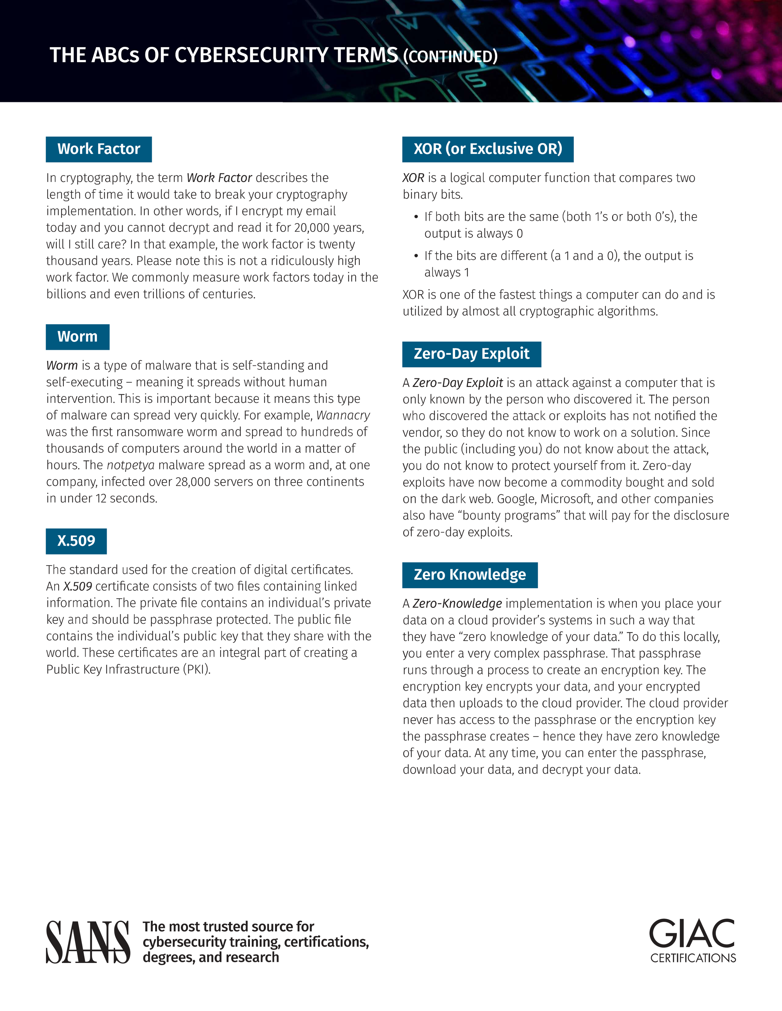 abcs_cybersecurity_page_7 (2).png