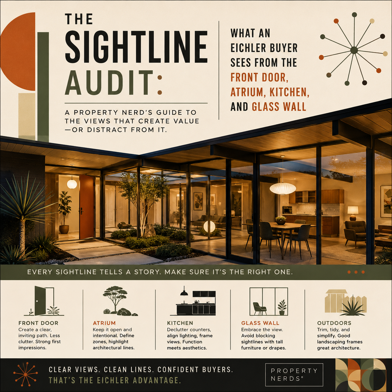 The Sightline Audit: What an Eichler Buyer Sees From the Front Door, Atrium, Kitchen and Glass Wall