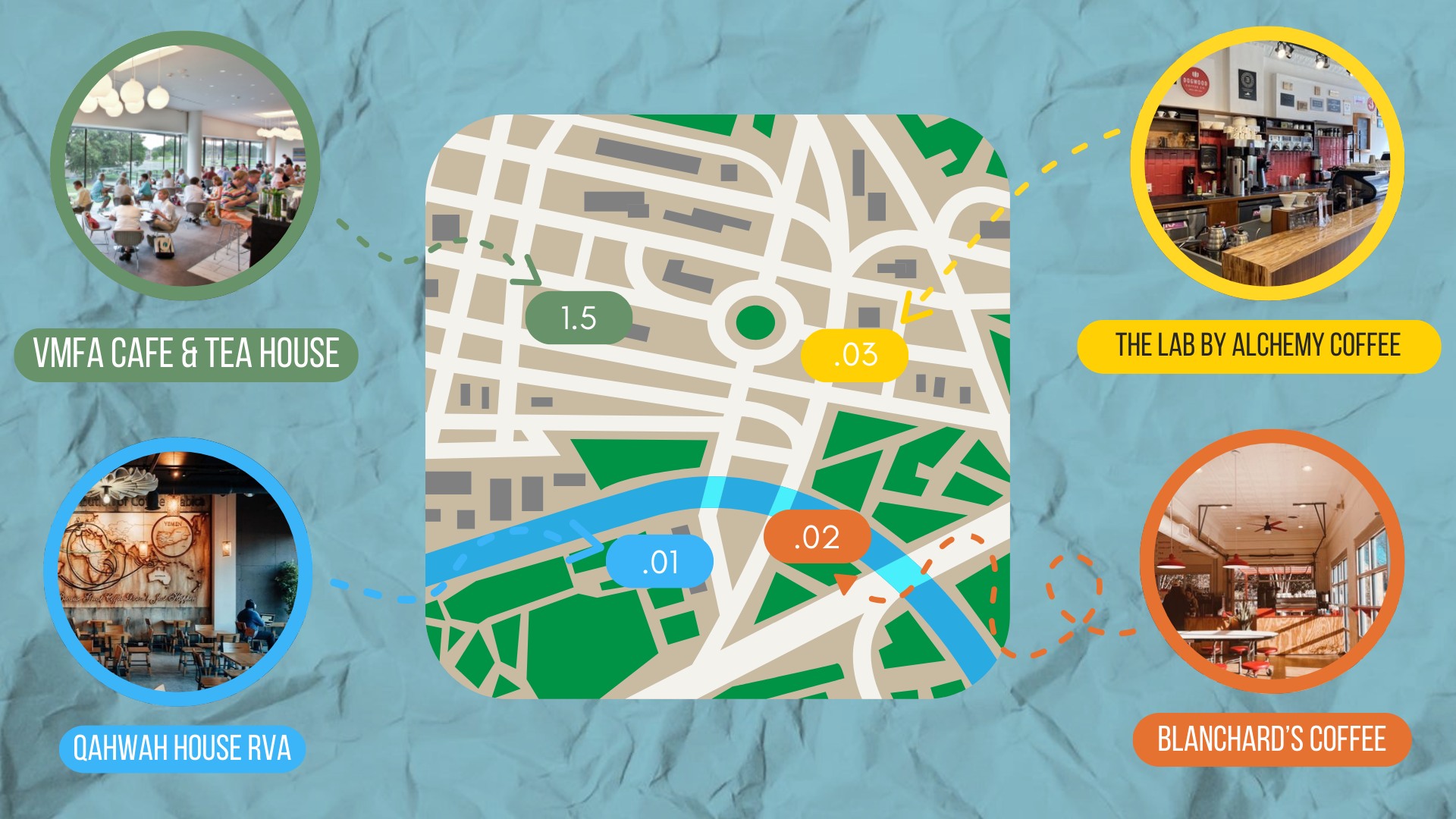 Competitor Analysis.png