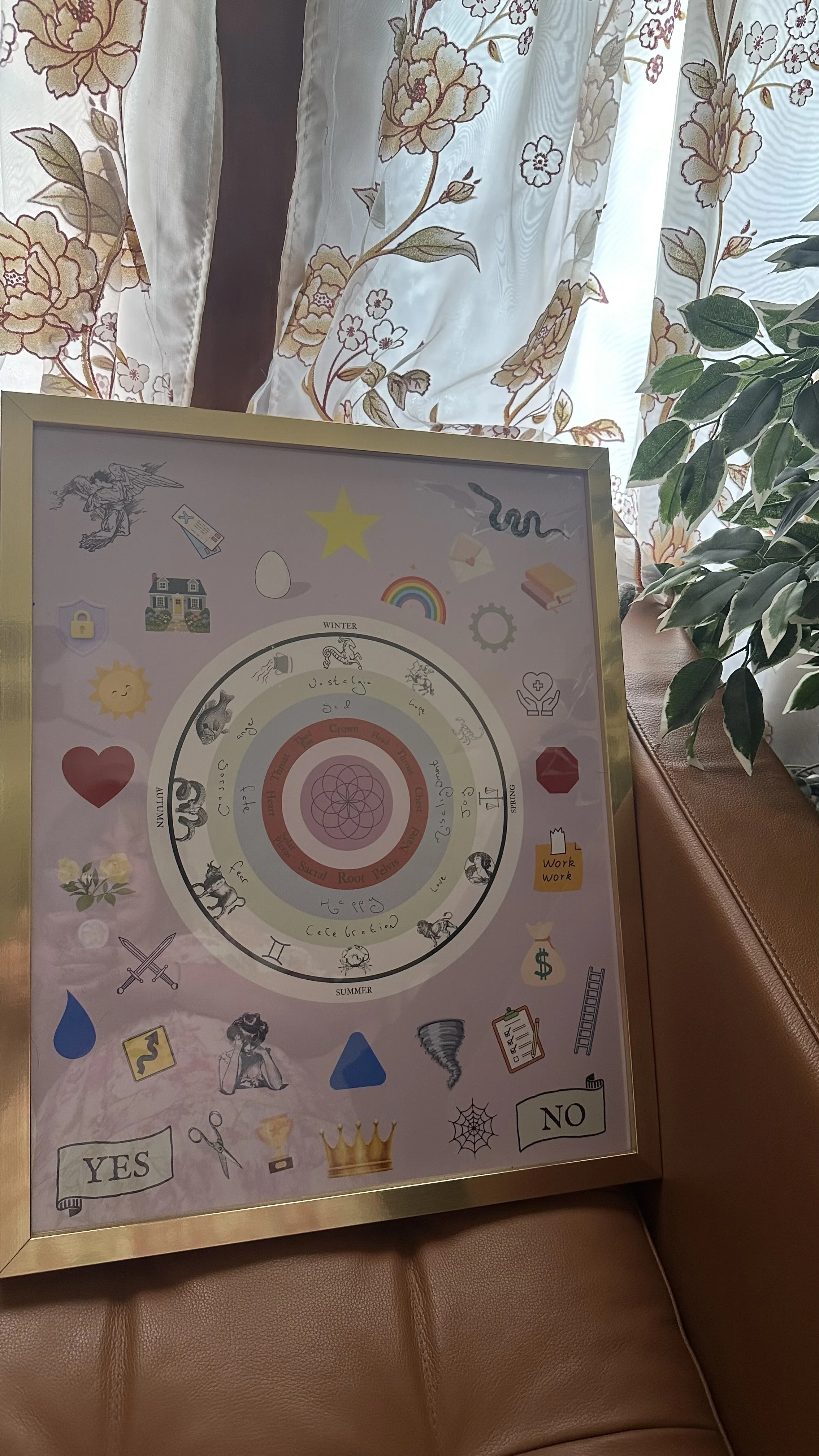 Charm Casting: A Divination Reading (Recorded Video)