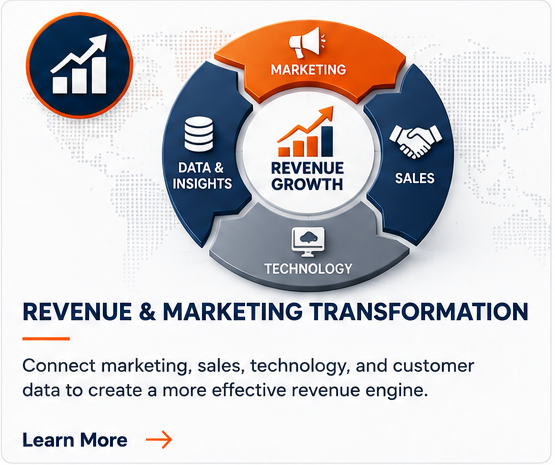 05_Revenue_Marketing_Transformation.png