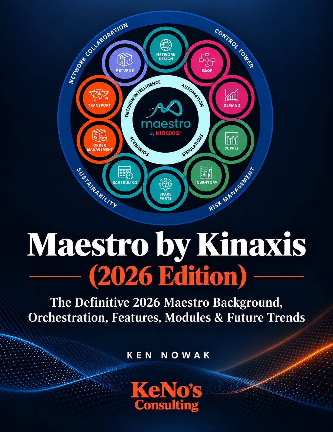 Cover of a book titled 'Maestro by Kinaxis (2026 Edition)' with a dark blue background and a circular diagram illustrating components like network design, S&OP, demand, supply, inventory, spare parts, scheduling, order management, transport, and returns. The diagram is surrounded by segments labeled networks collaboration, decision intelligence, scenarios, sustainability, risk management, and control tower. The book is authored by Ken Nowak and published by KeNo's Consulting.