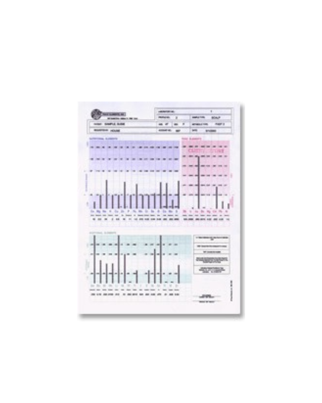 The Mineral Mapping Pathway