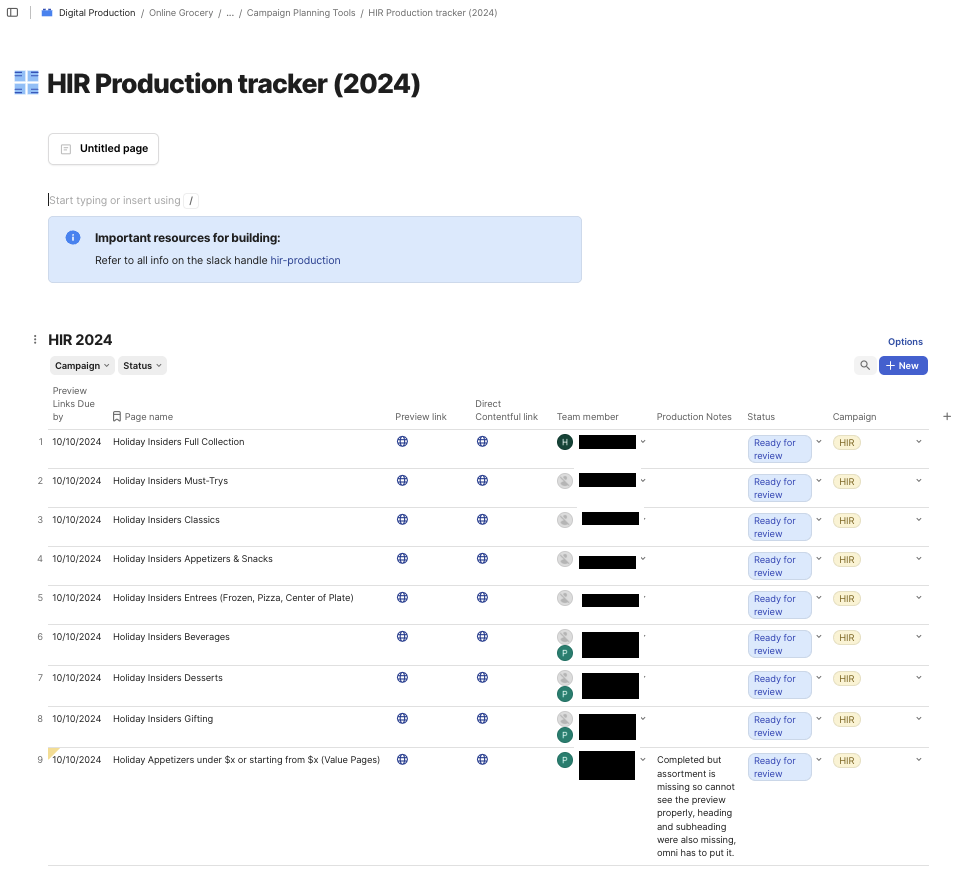 Team planning tracker I created using project management tool CODA. This approached gives complete visibility to all team members on progress, bottlenecks and areas we're still awaiting approval.