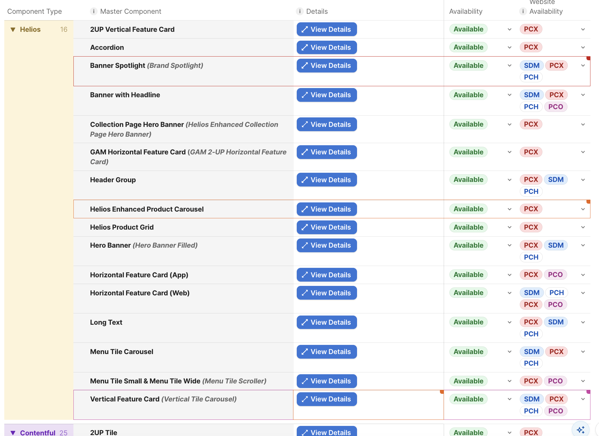 Helios component library built and maintained by my department. We created this library when we noticed the business did not have all details needed to manage the components at a high level.