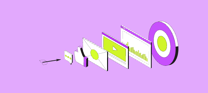LOOP /DSP Transition - Advance (Media Sales) - Loblaw Digital