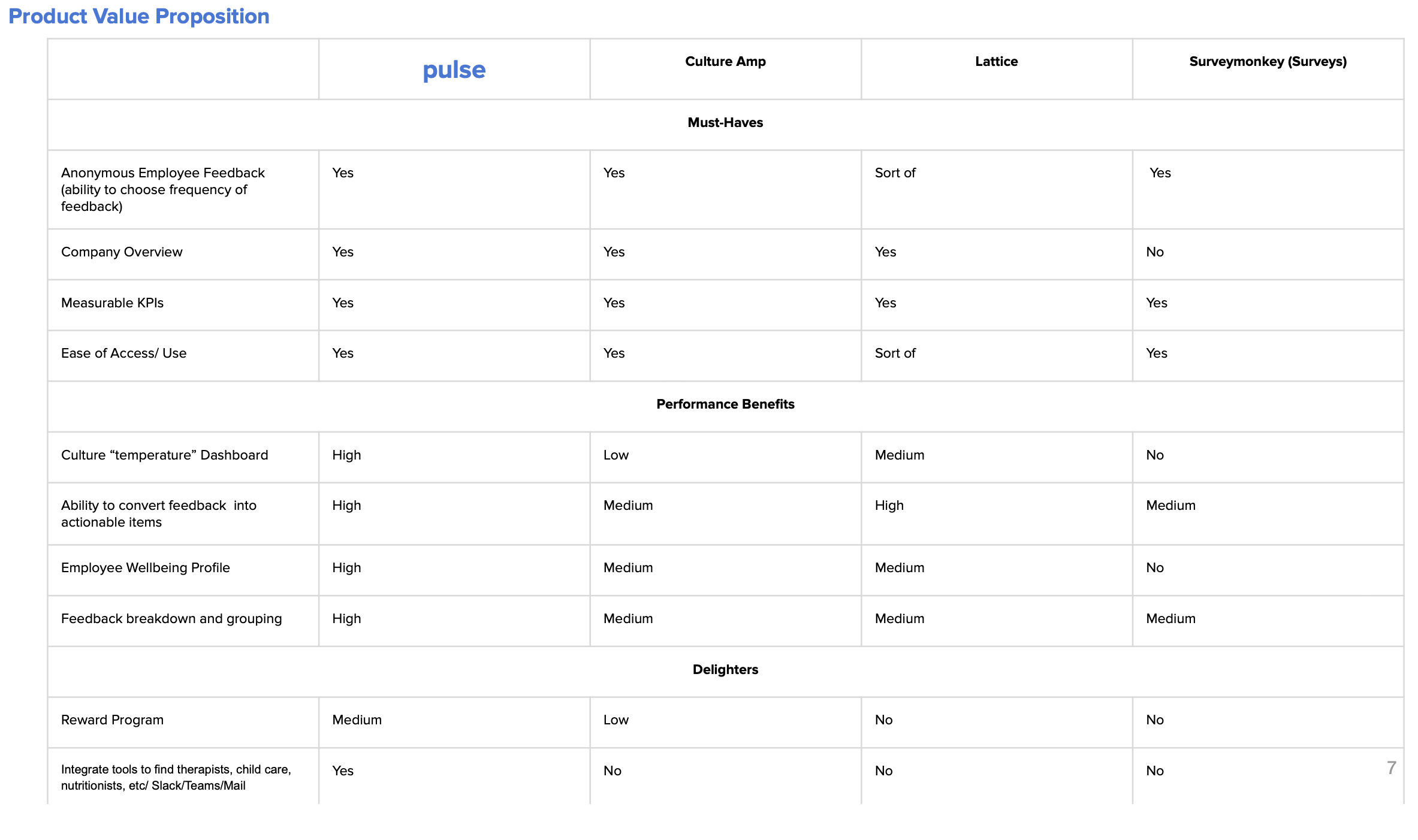Example product comparison chart