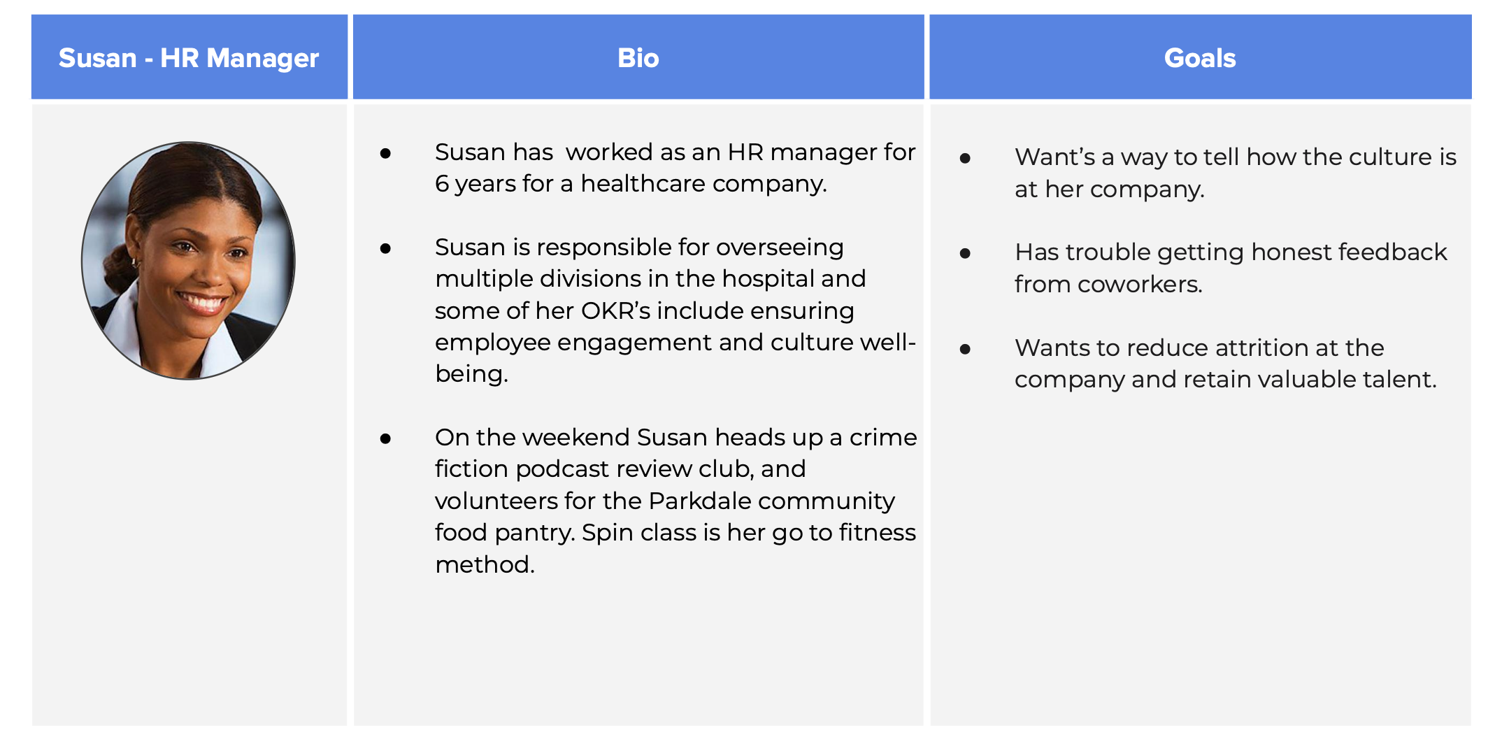 Pulse - Brainstation Product Management Final Submission