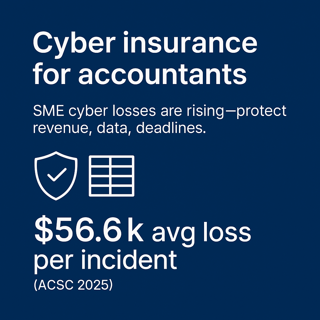 Cyber insurance: why “later” is the riskiest setting on your practice