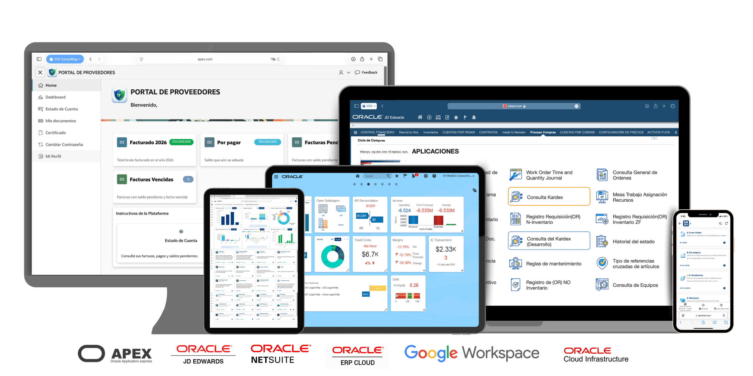 Foto de computador, tablet y smartphone mostrando diferentes sistemas ERP