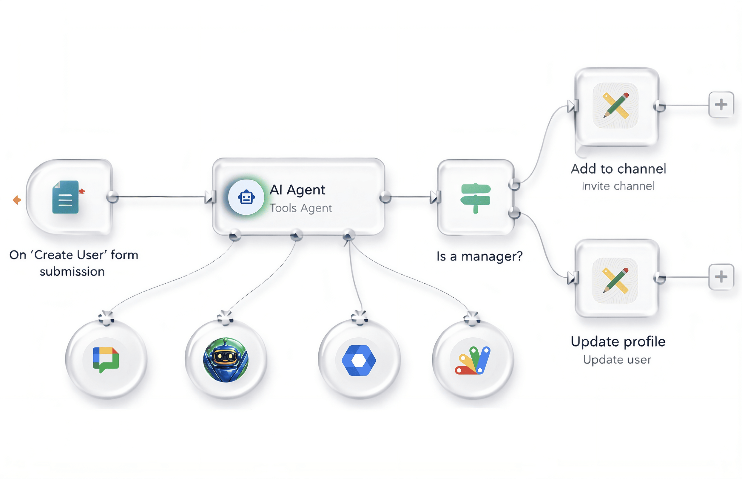 Foto de nodos conectados. Proceso automatizado.
