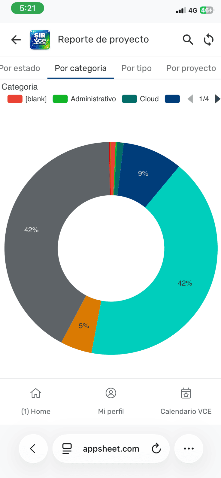Foto de aplicación con vista de dashboard
