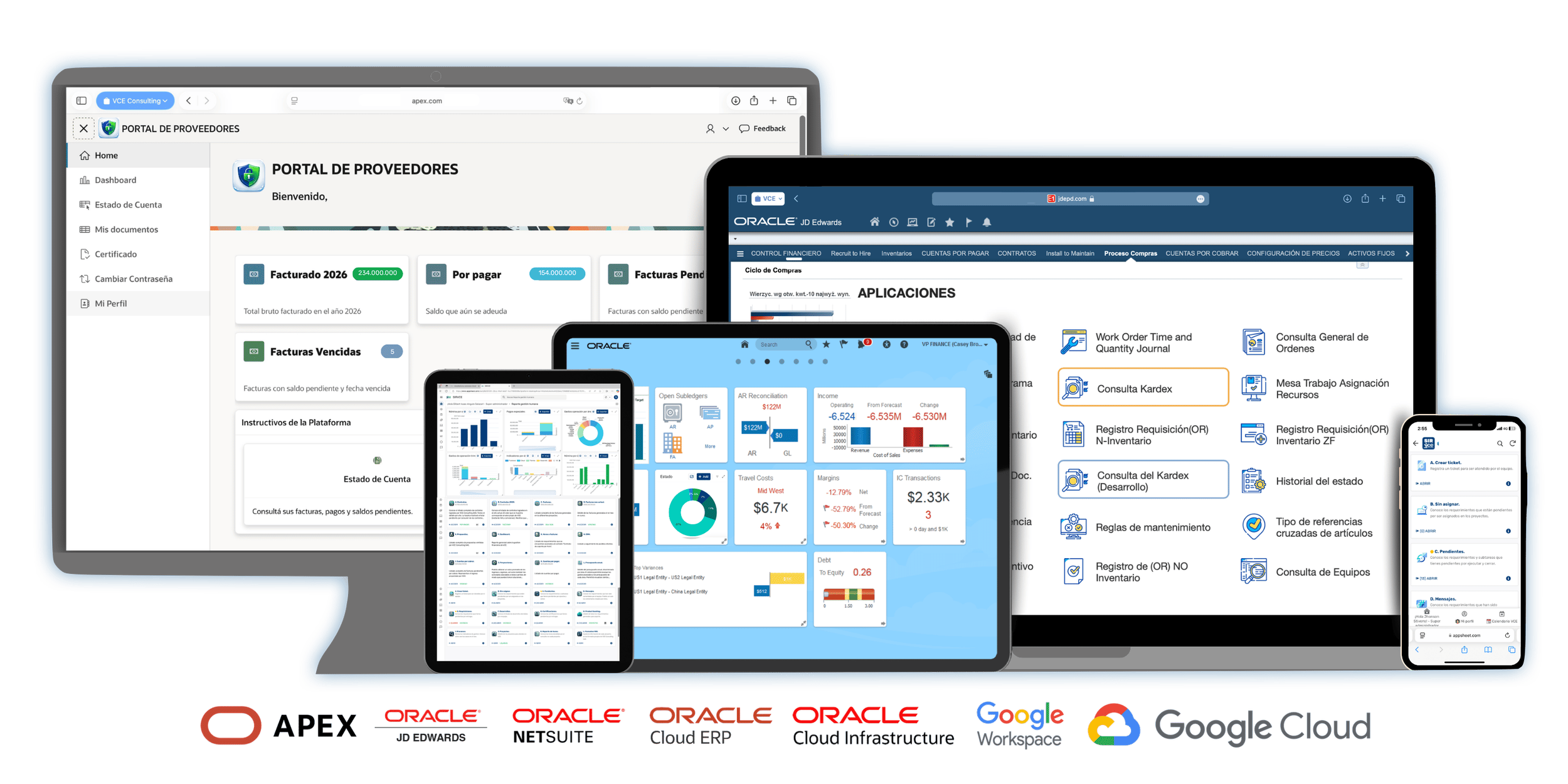 Foto de computador, tablet y smartphone mostrando diferentes sistemas ERP