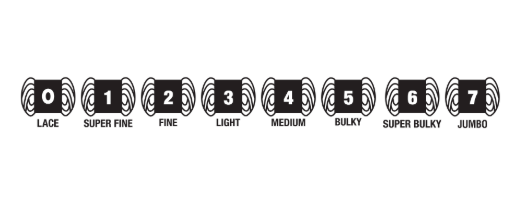 Yarn Weight Symbols