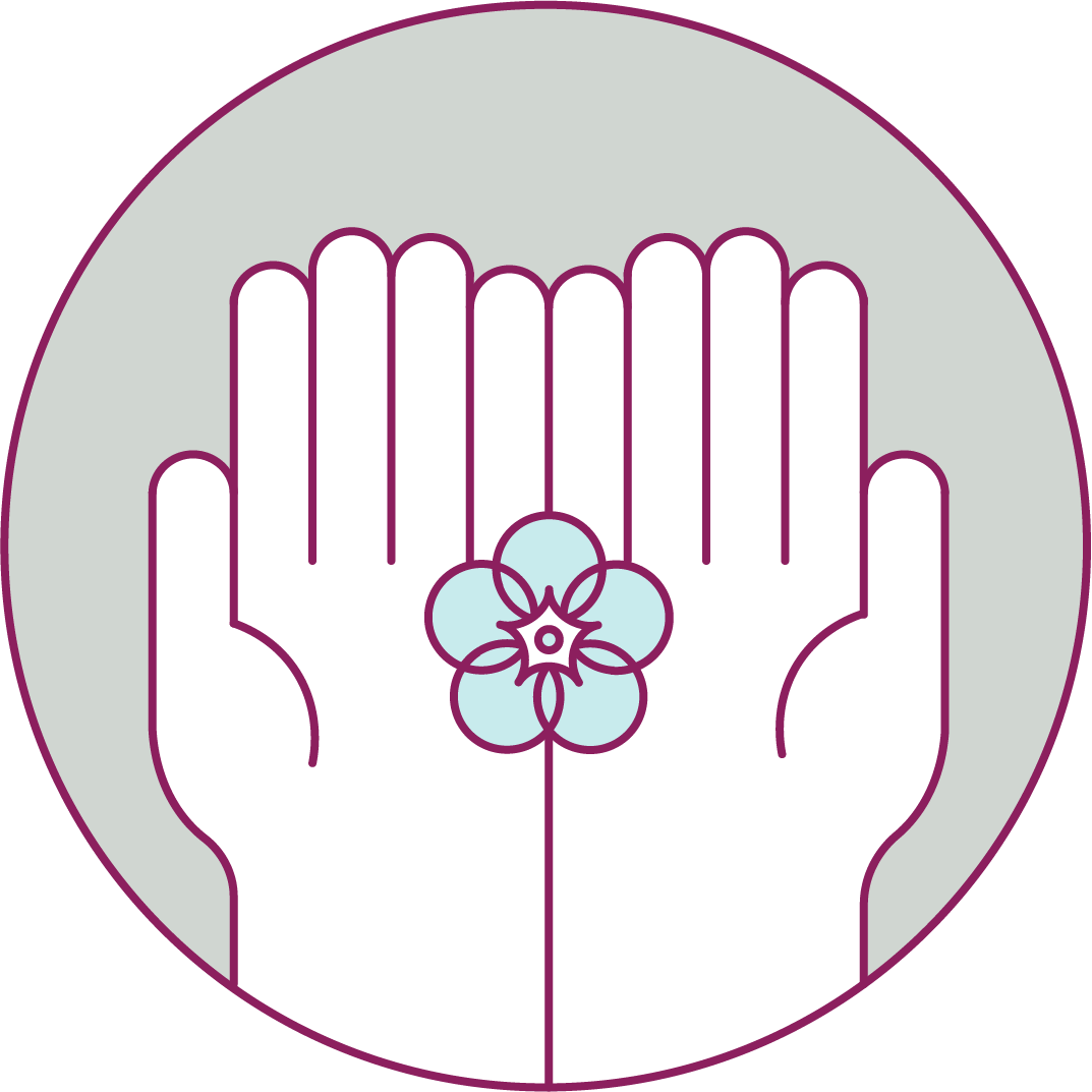 Early pregnancy care and miscarriage support