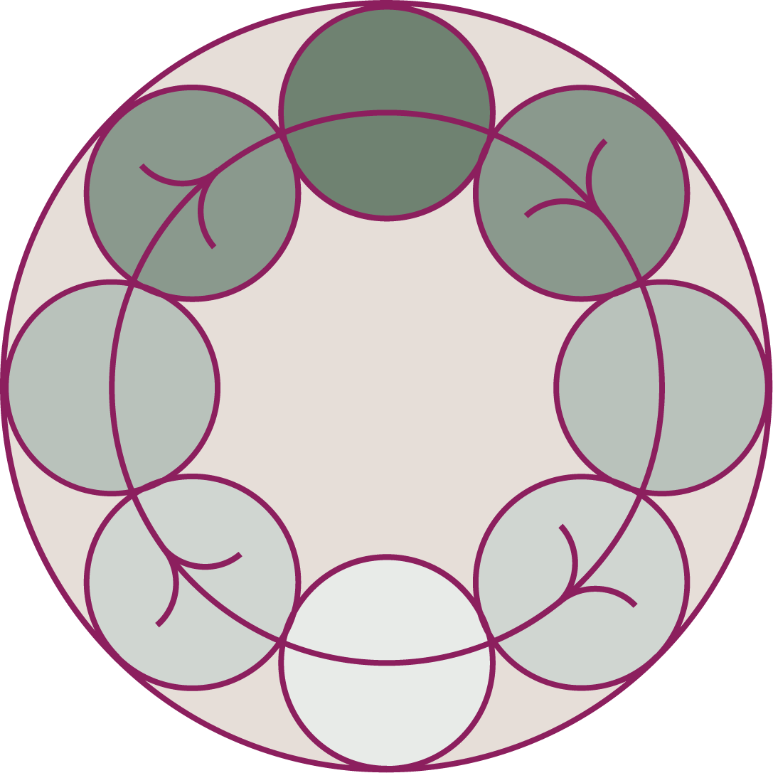 Fertility specialist consultation and planning