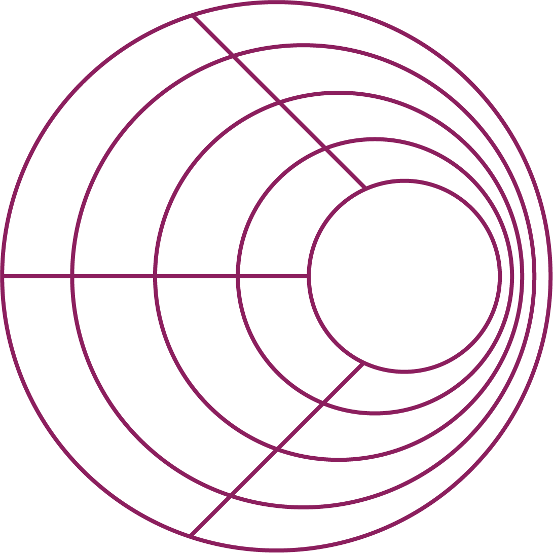 Laparoscopic gynaecological surgery equipment and setup