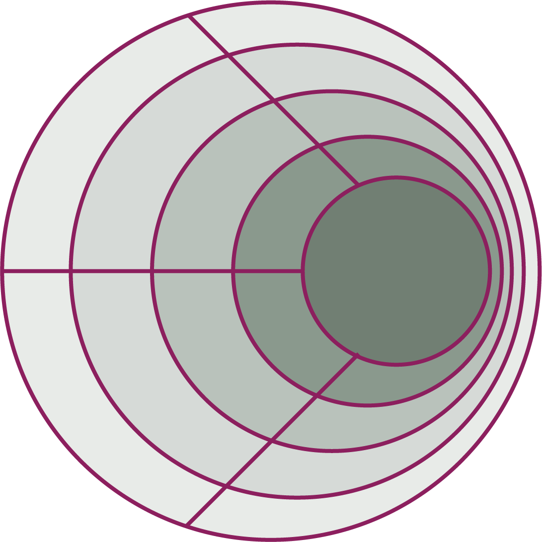 Laparoscopic gynaecological surgery equipment and setup