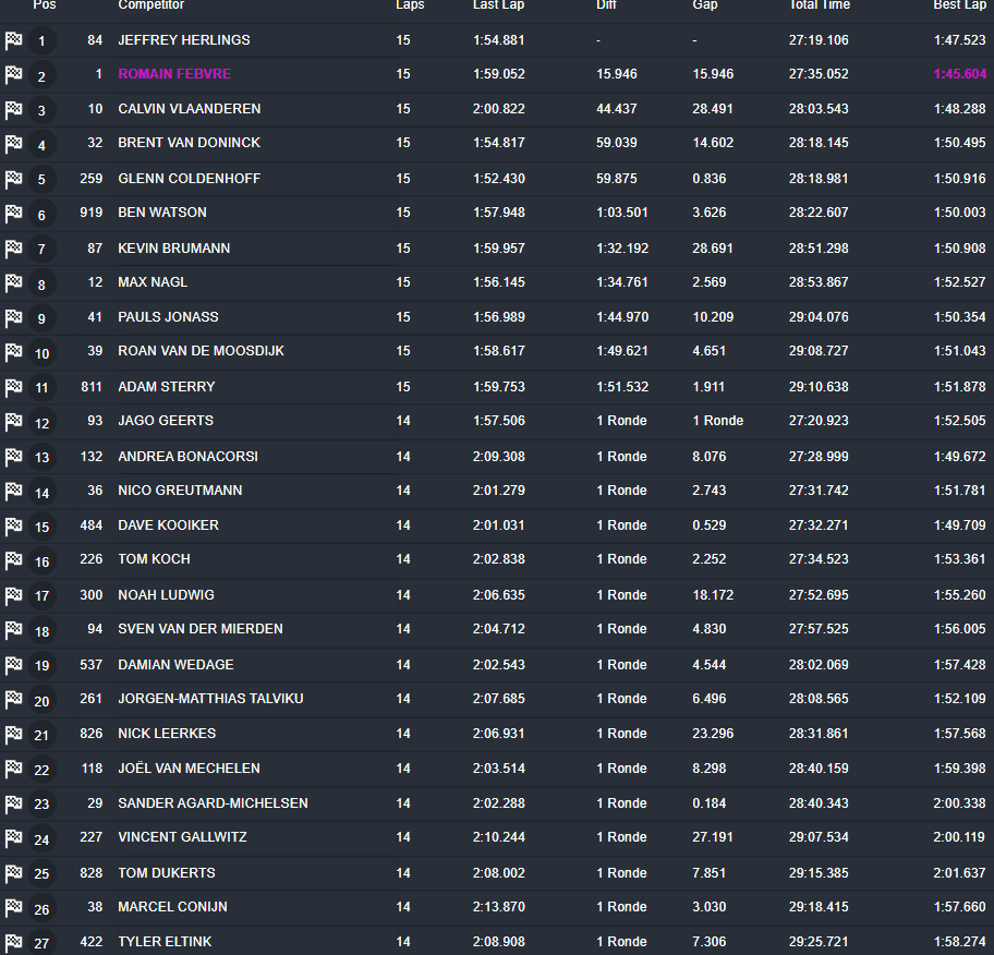 500cc Race 2