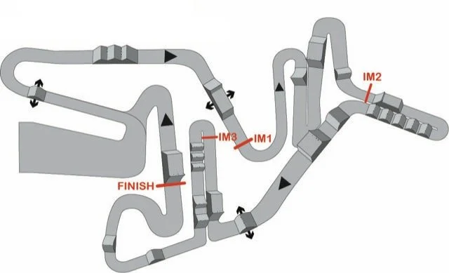 Track MXGP Trentino
