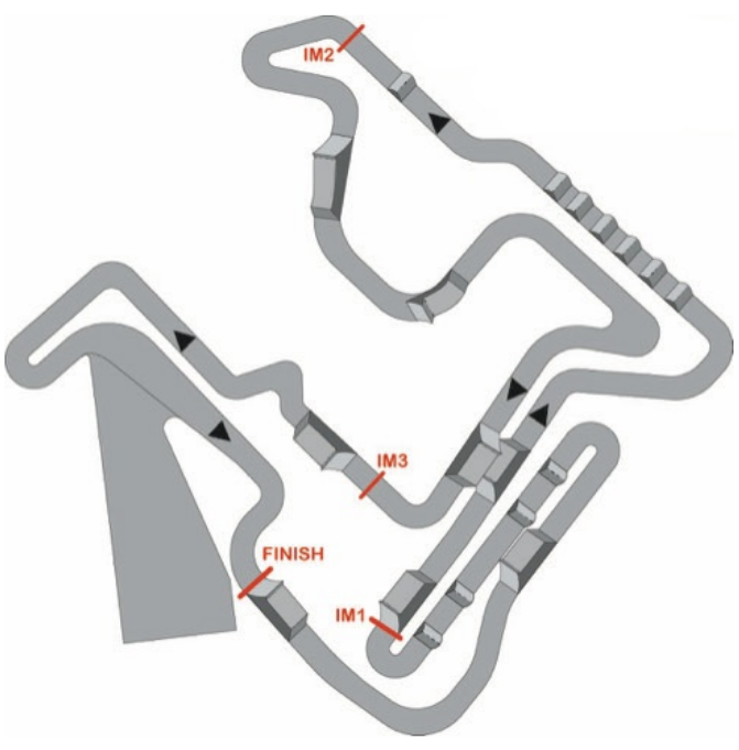 Switzerland track map