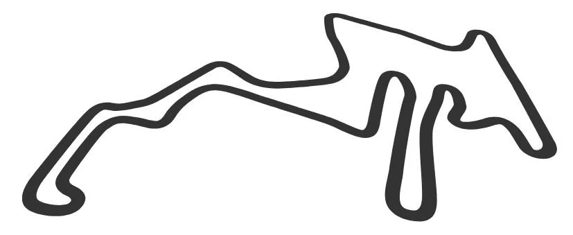 Track map