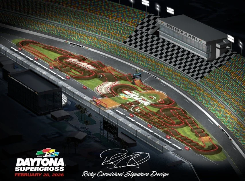 Daytona Track map