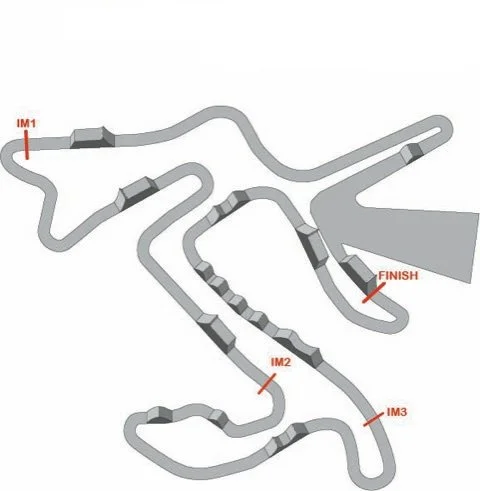 Track map MXGP of Sardegna