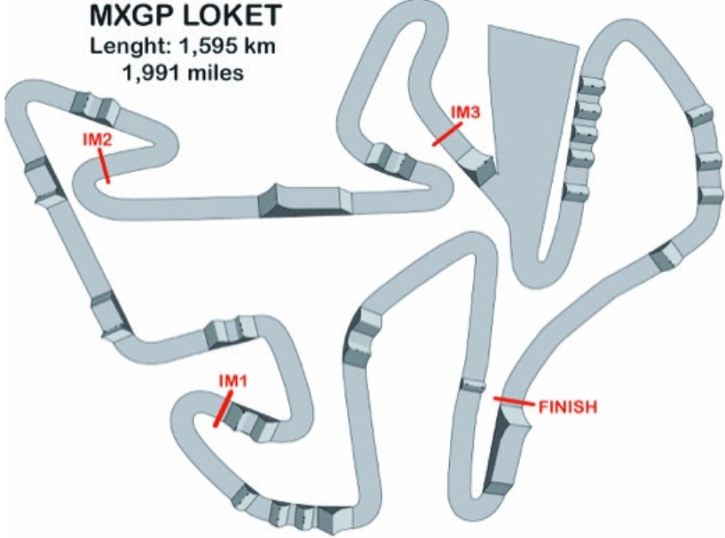 Loket track map