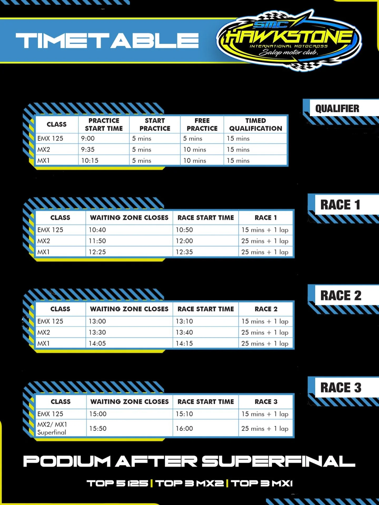 Hawkstone timetable