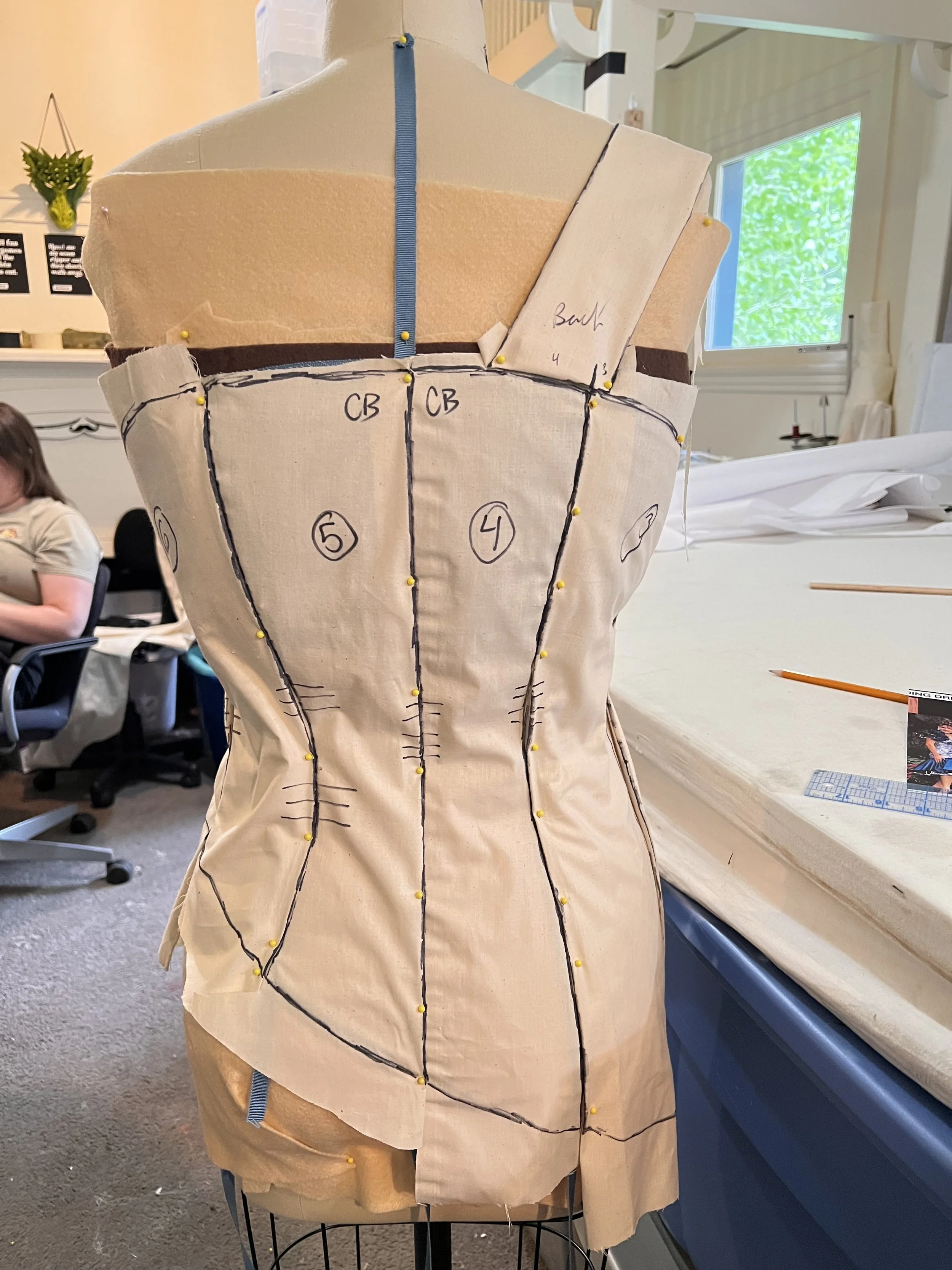 Various Process Photos
