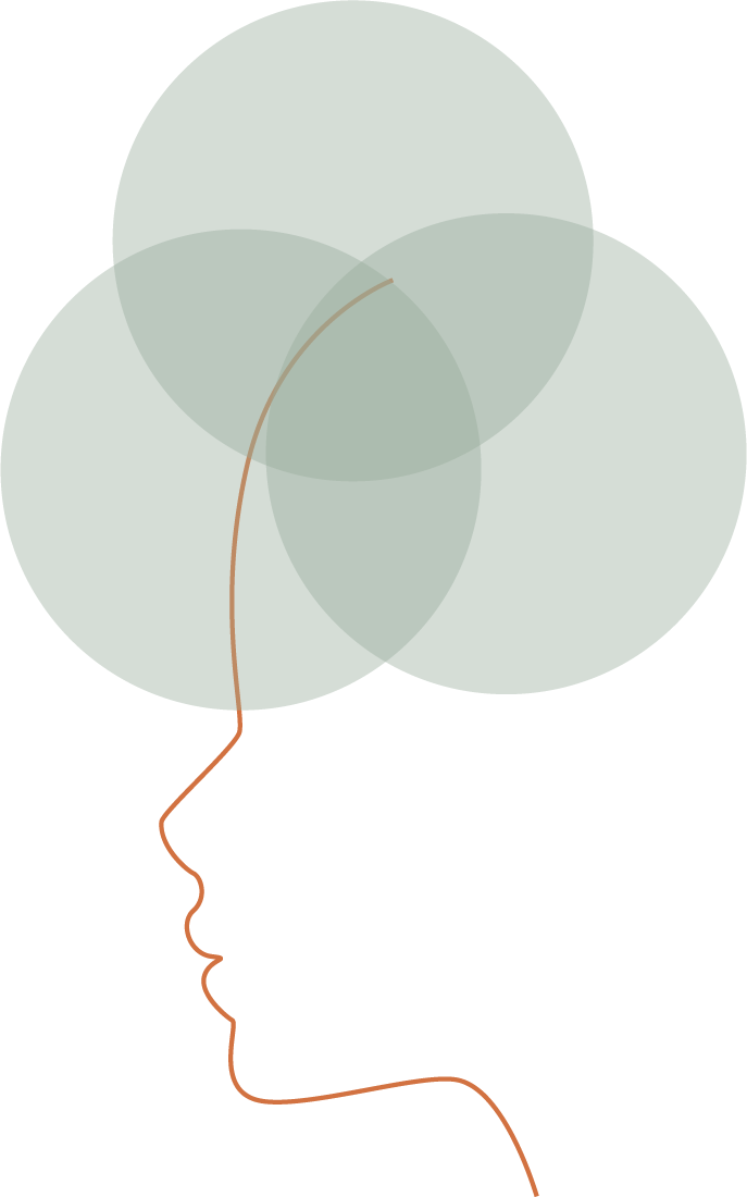Outline drawing of a person's profile with a large cloud-shaped thought bubble above the head.