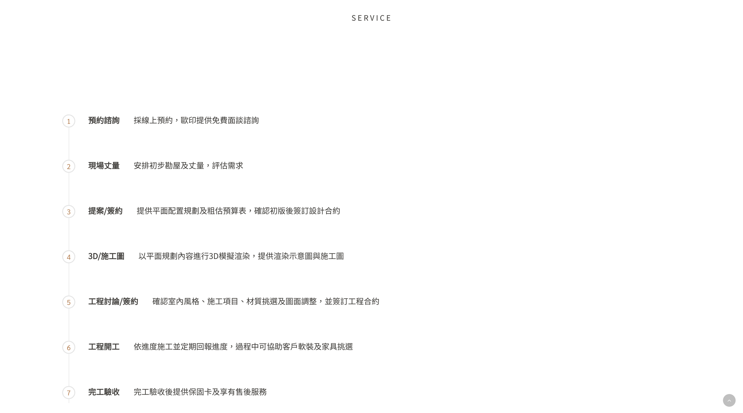 截圖 2026-05-28 上午11.58.12.png