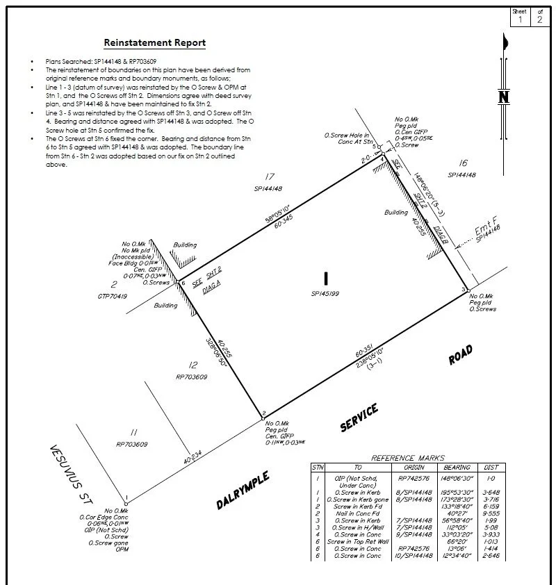 Boundary Identification Survey