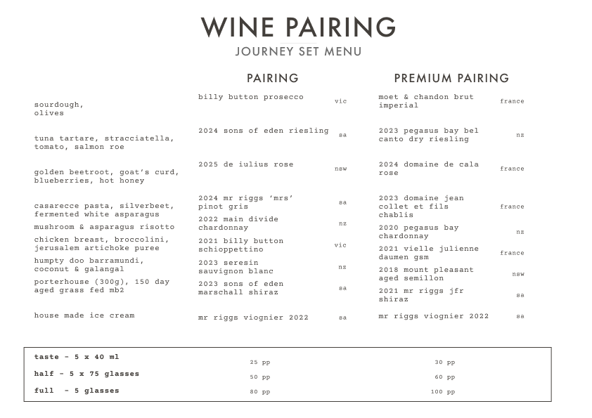 Wine Pairing Journey.png