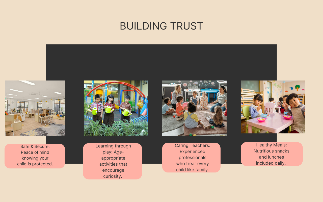 A presentation slide titled 'Building Trust' with four images and accompanying text. The first image shows a bright, organized daycare interior. The second image features children playing outdoors, holding green buckets. The third image depicts children being engaged by teachers in a classroom. The fourth image shows children eating snacks at a table in a classroom.