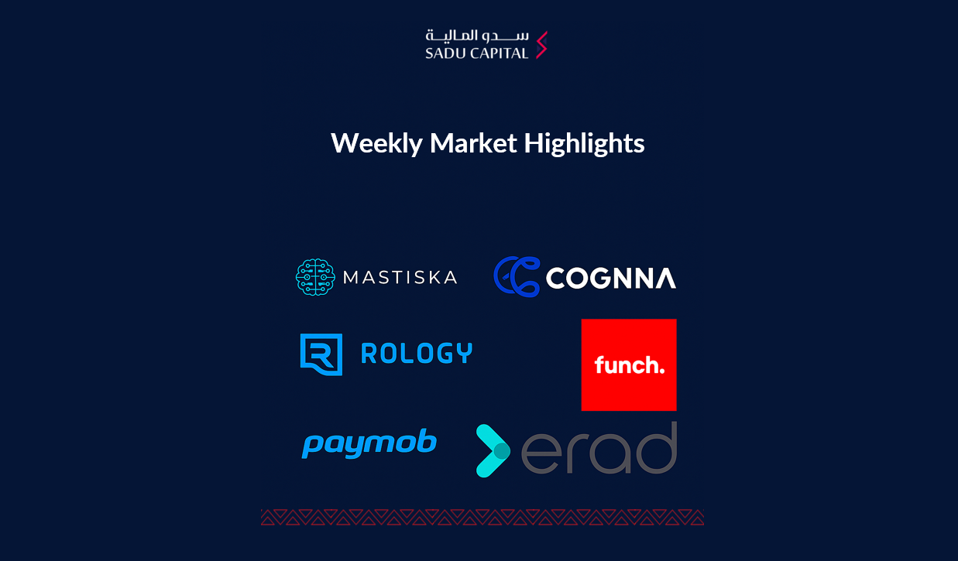 Weekly Market Highlights