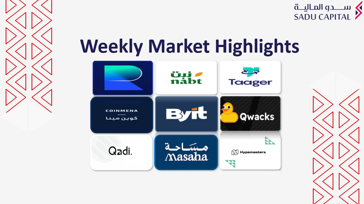 Weekly Market Highlights